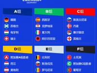 浙江浙商证券vs深圳马可波罗直播_浙江浙商证券vs深圳马可波罗免费直播_浙江浙商证券vs深圳马可波罗直播免费在线观看高清视频直播-24直播网